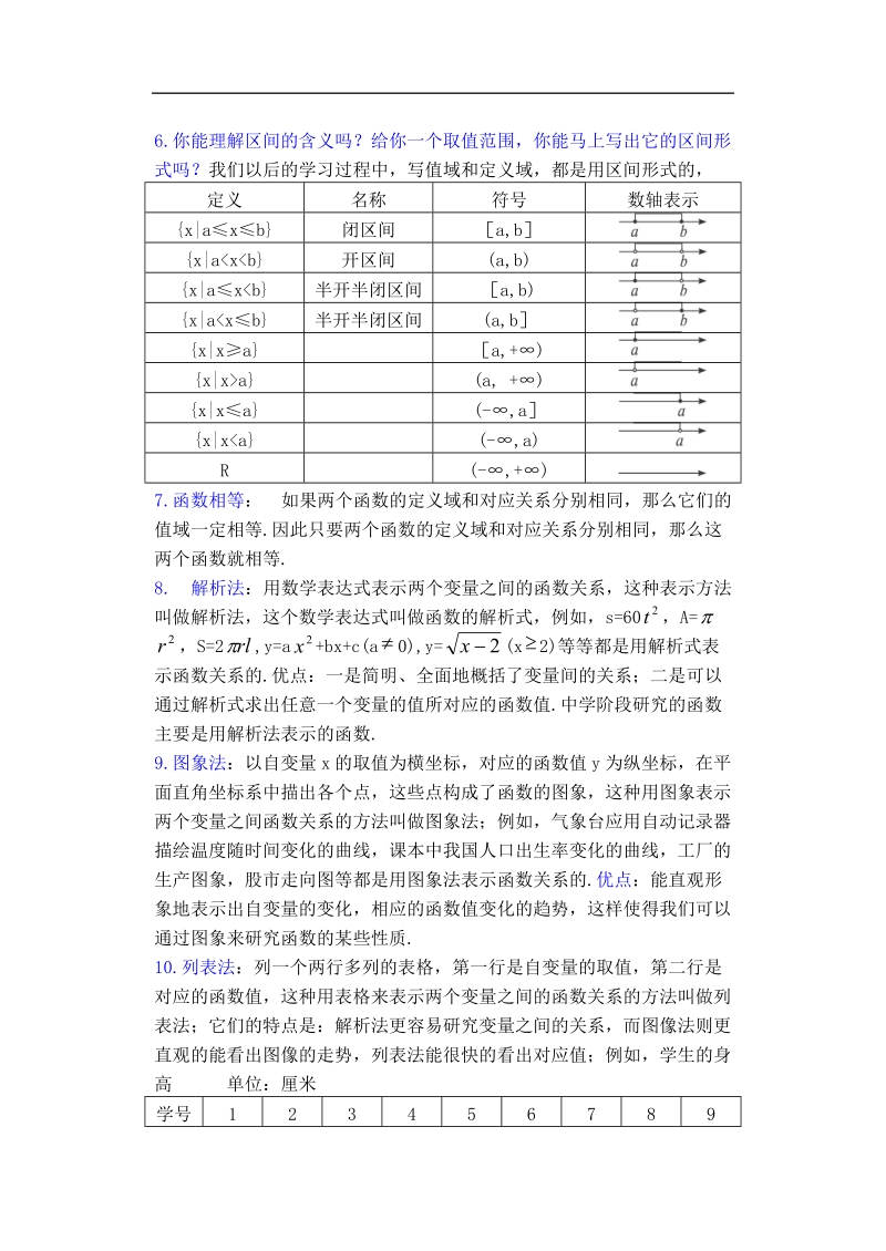 孟老师全面剖析高一数学新课标人教版必修一必学知识学案：1.3.2 奇偶性.doc_第2页