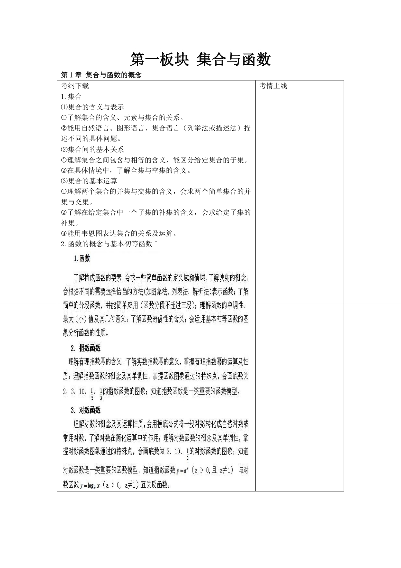 第一板块 集合与函数.doc_第1页