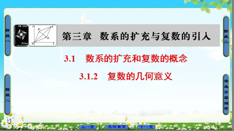 2018版高中数学（人教a版）选修1-2同步课件：第3章 3.1.2 复数的几何意义.ppt_第1页