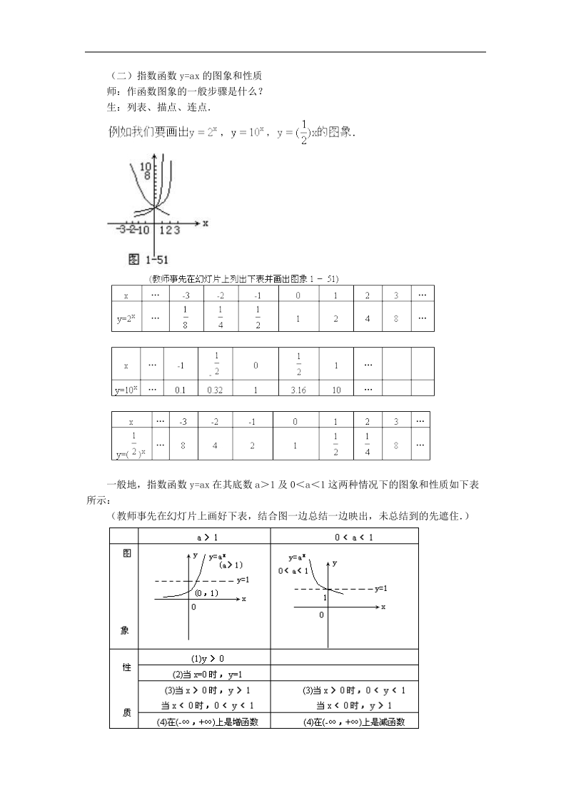 《指数函数》教案14（新人教a版必修1）.doc_第2页