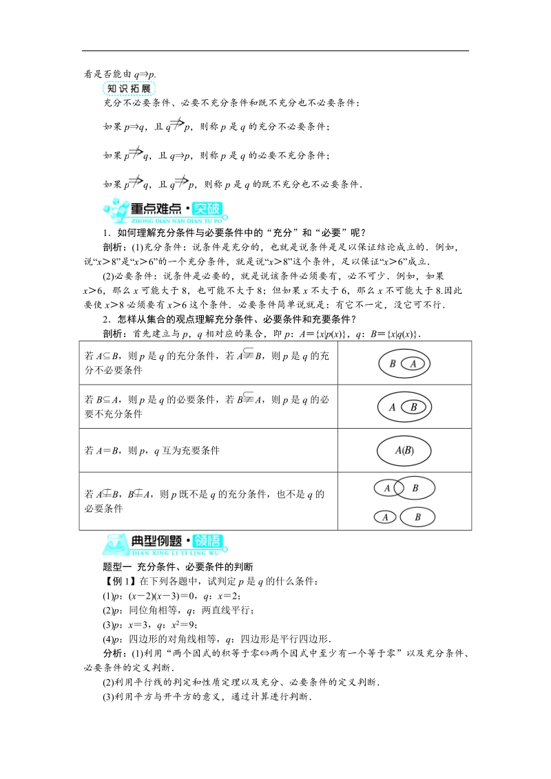 2017年高中数学人教b版选修1-1学案：1.3.1　推出与充分条件、必要条件+word版含解析.doc_第2页