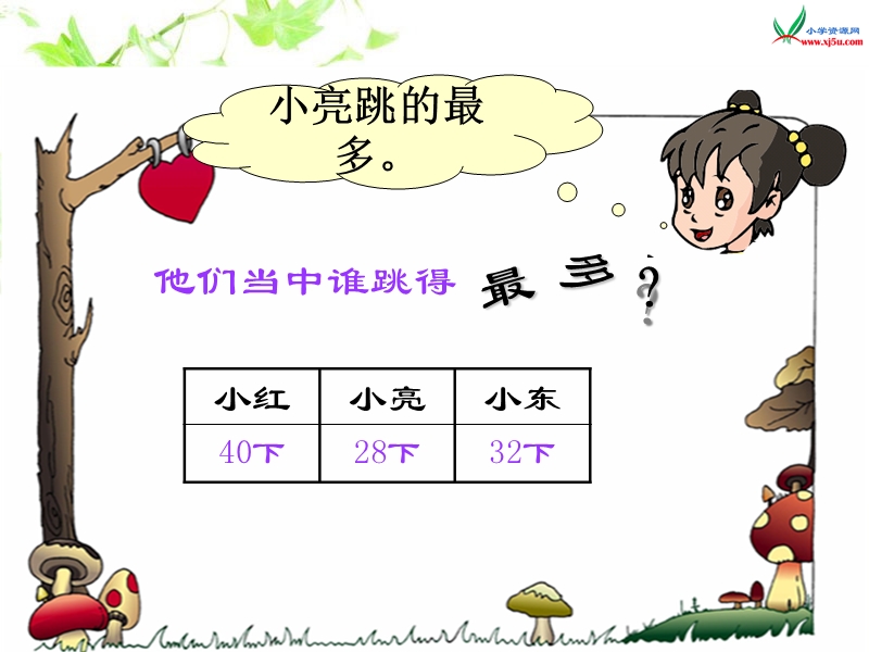 （北师大版）一年级数学下册课件 跳绳.ppt_第3页