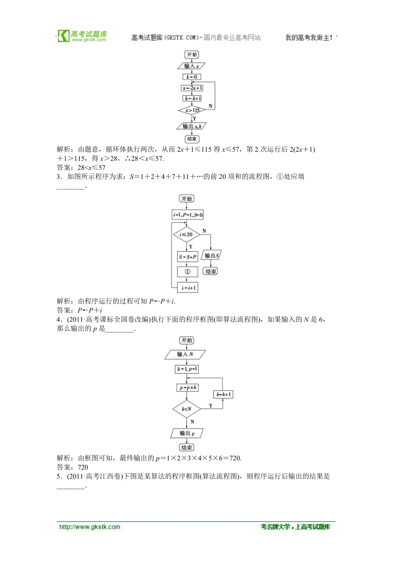 数学：第1章1.2.3循环结构随堂自测和课后作业（苏教版必修3）.doc_第3页