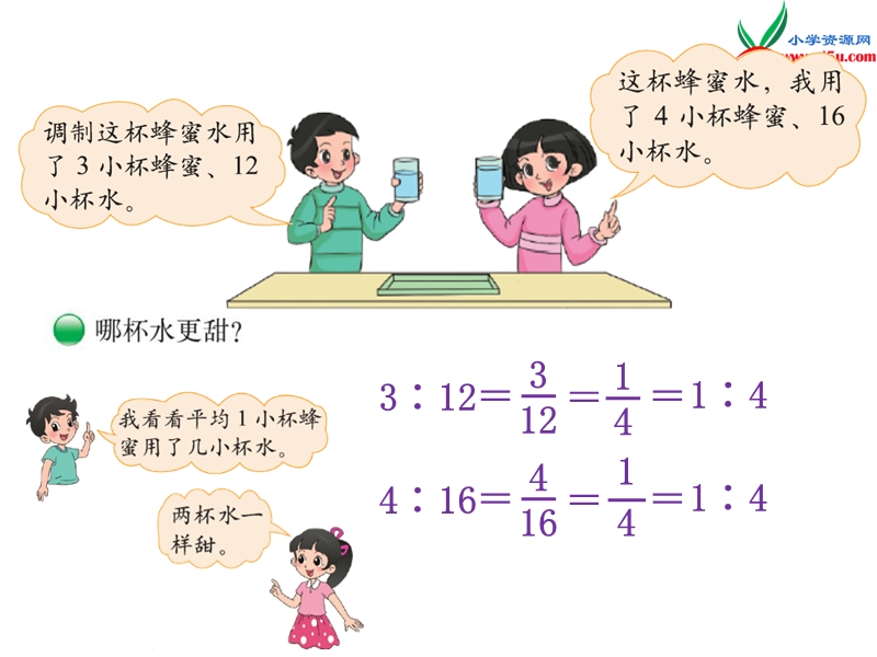 （北师大版）2015-2016六年级数学上册 6.2 比的化简课件 （新版）.ppt_第2页