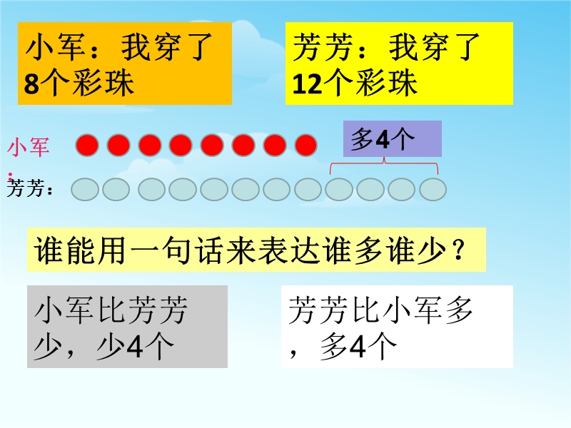 （苏教版 2014秋）二年级数学上册  1.4《简单的加减法实际问题》ppt课件1.ppt_第2页