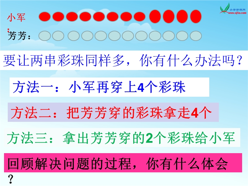 （苏教版 2014秋）二年级数学上册  1.4《简单的加减法实际问题》ppt课件1.ppt_第3页