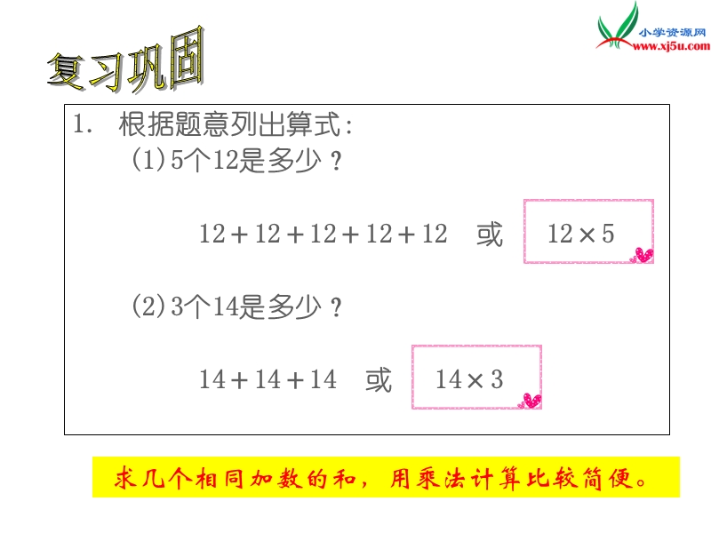 （苏教版）2014年秋六年级数学上册 2.1 分数乘整数课件1.ppt_第2页