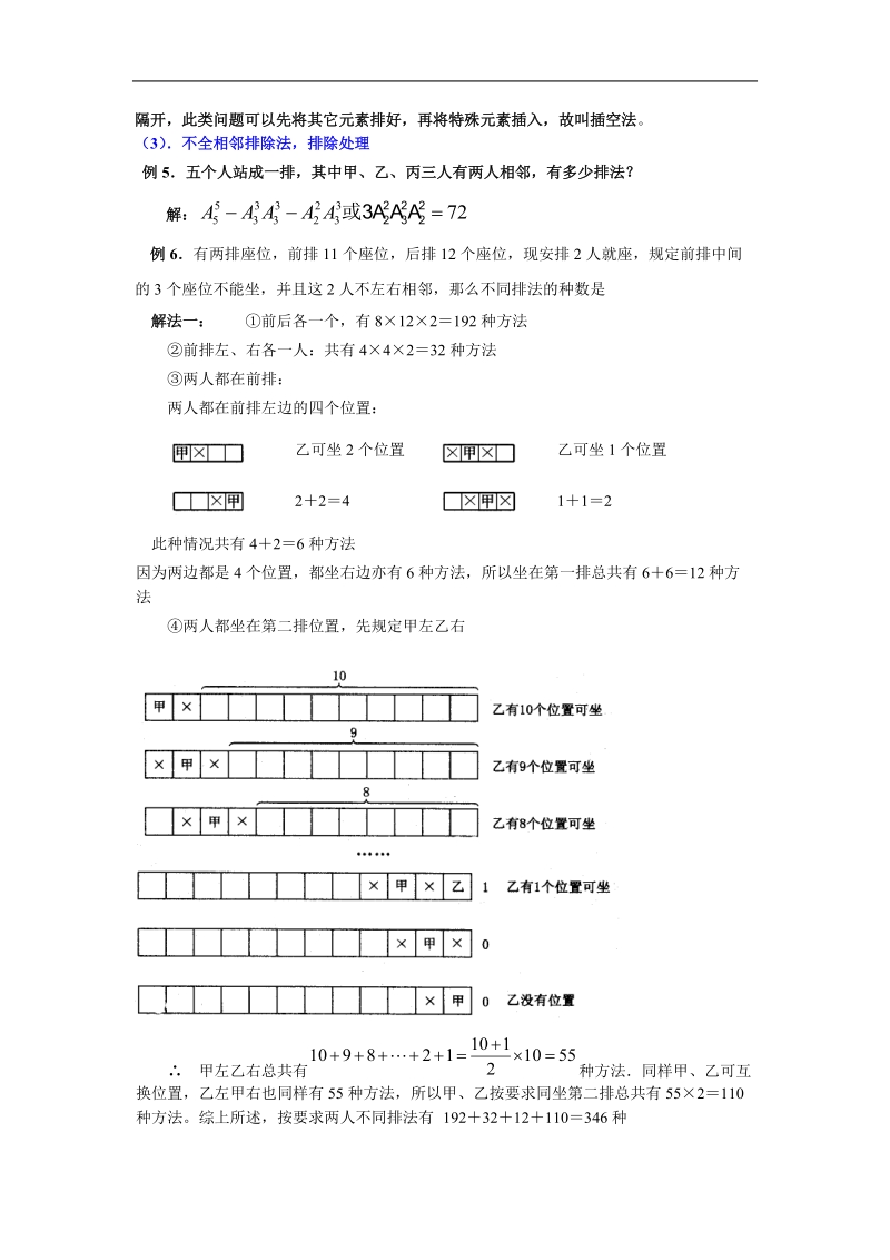 数学：1.2.1《排列》素材（新人教b版选修2-3）.doc_第2页