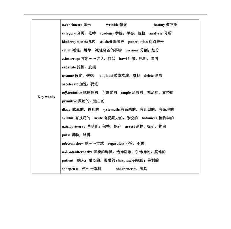 【金版学案】高中英语人教版选修8同步习题：5.1.doc_第2页