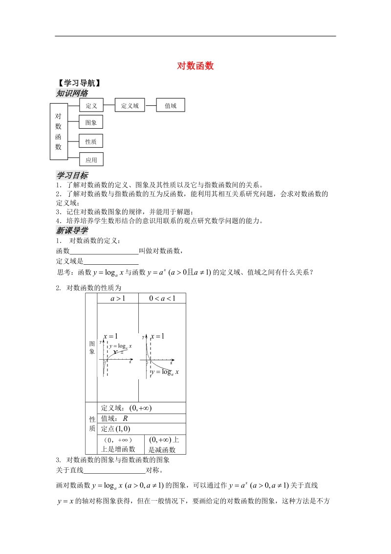 《对数函数》学案7（苏教版必修1）.doc_第1页