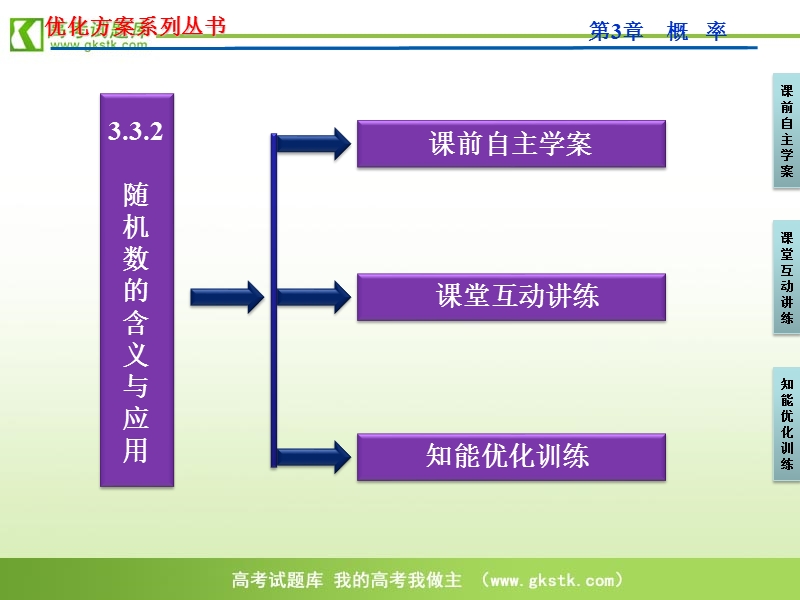 【人教b版】数学《优化方案》 必修3课件：第3章3.3.2.ppt_第2页