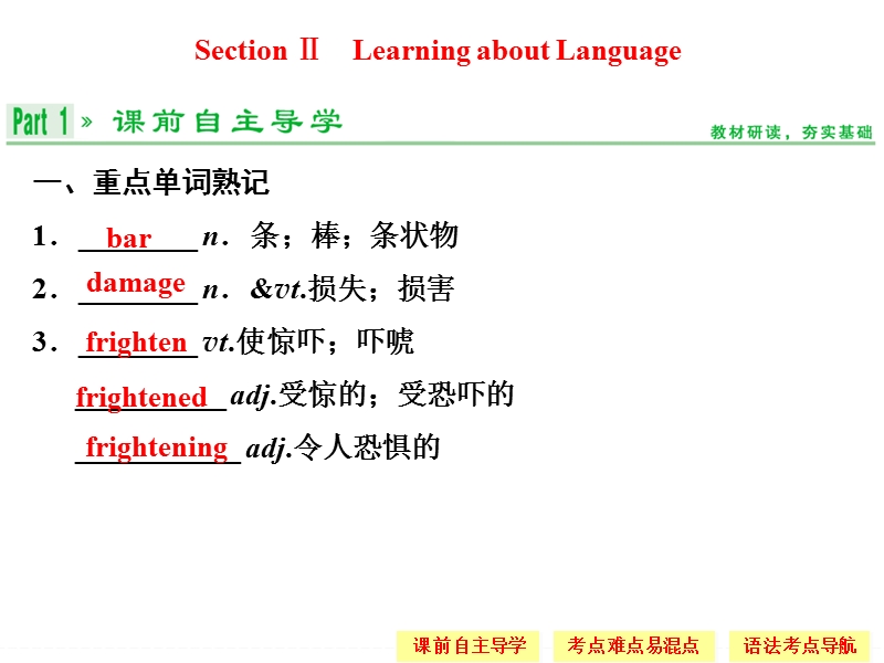 【创新设计】高中英语配套课件：必修1 unit 4 section ⅱ（人教版，课标通用）.ppt_第1页