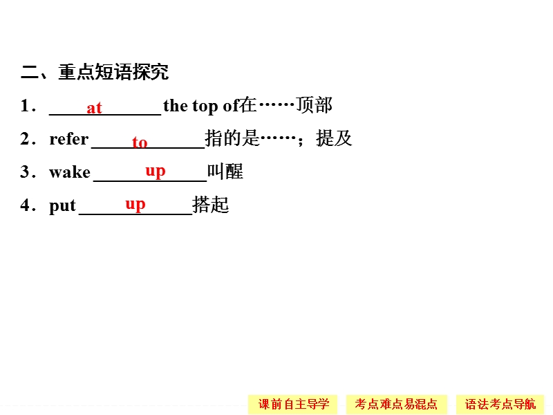 【创新设计】高中英语配套课件：必修1 unit 4 section ⅱ（人教版，课标通用）.ppt_第2页