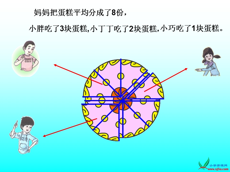 （沪教版） 2015秋四年级数学上册 《分数的加减法计算》ppt课件.ppt_第3页