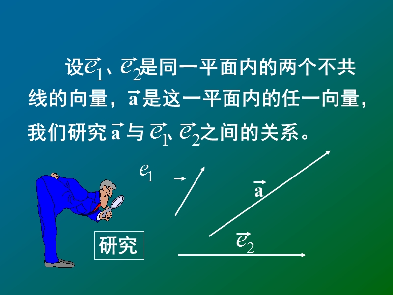 【创新设计】高一数学苏教版必修4课件：2.3.1 平面向量基本定理2.ppt_第3页