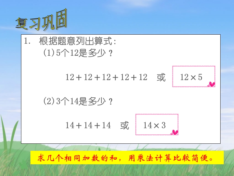 （苏教版 2014秋） 六年级数学上册  2.1《分数乘整数》ppt课件1.ppt_第2页