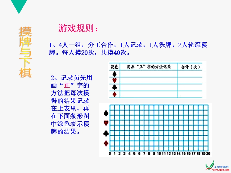 （苏教版） 三年级数学上册  《摸牌和下棋》ppt课件.ppt_第3页