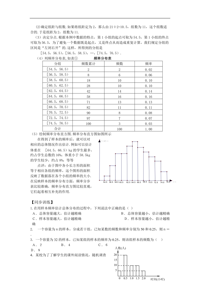 《总体分布的估计》学案1（苏教版必修3）.doc_第3页