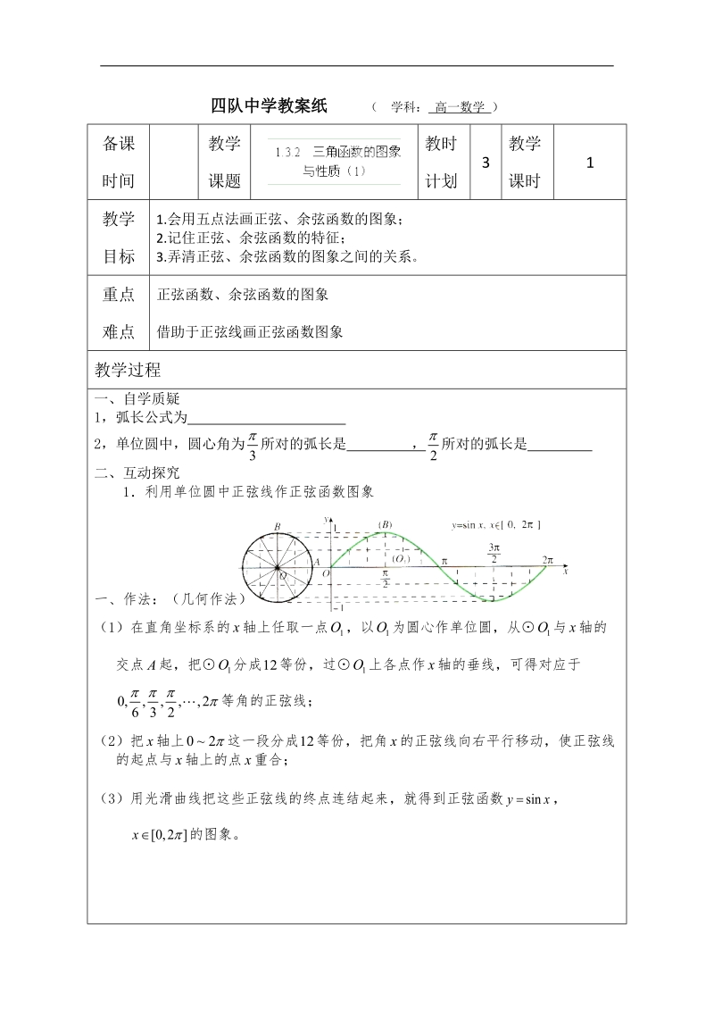 江苏省连云港市高中数学教案：三角函数的图象与性质1 （苏教版必修4）.doc_第1页