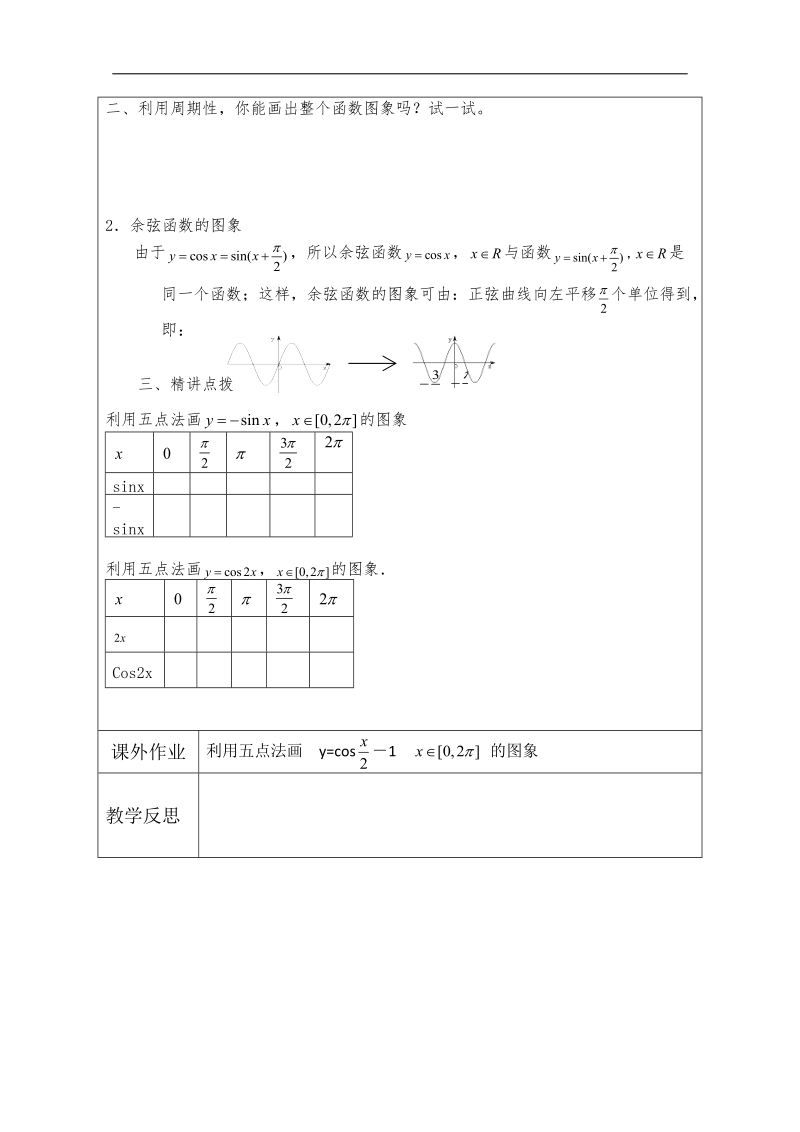 江苏省连云港市高中数学教案：三角函数的图象与性质1 （苏教版必修4）.doc_第2页