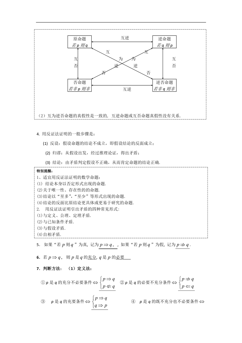 数学：1.3.1《推出和充分条件、必要条件》学案（1）（新人教b版选修2-1）.doc_第2页