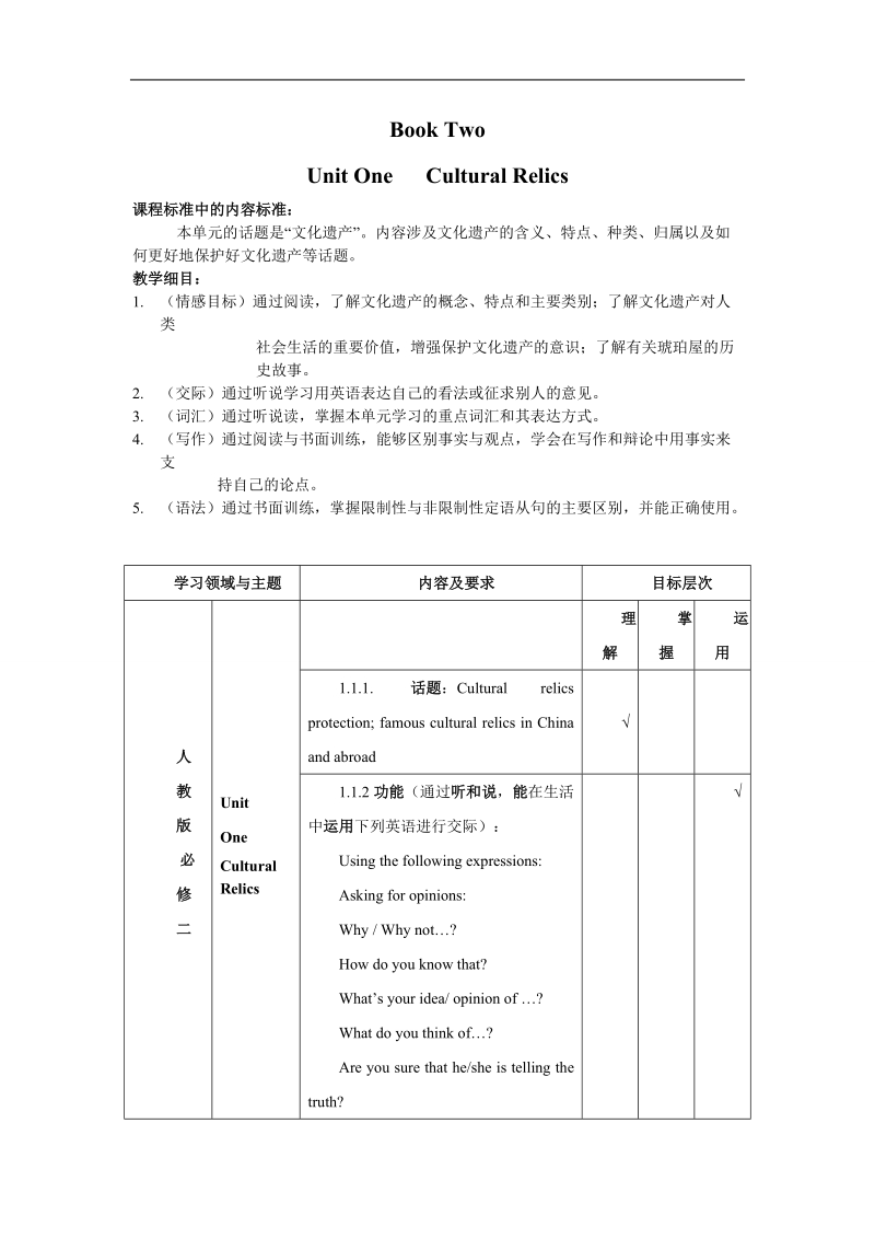 湖北省黄冈市某重点中学人教新课标英语book2 unit one cultural relics单元教学细目与单元检测.doc_第1页