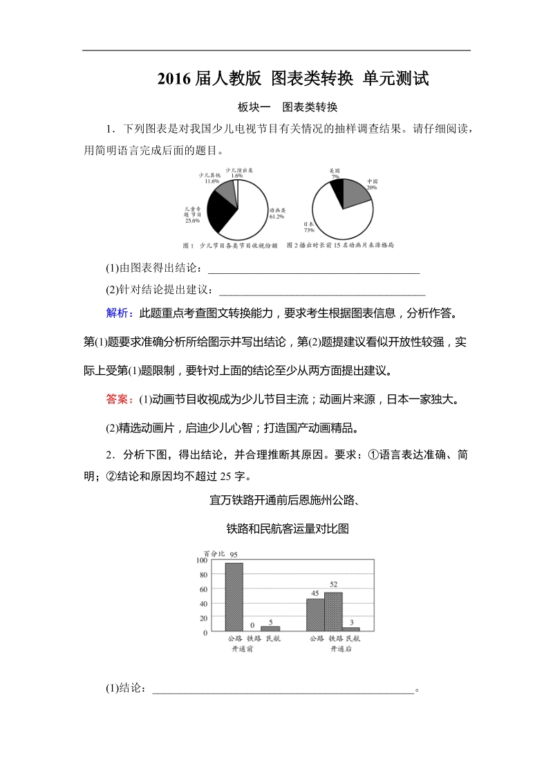 2016年人教版 图表类转换 单元测试.doc_第1页