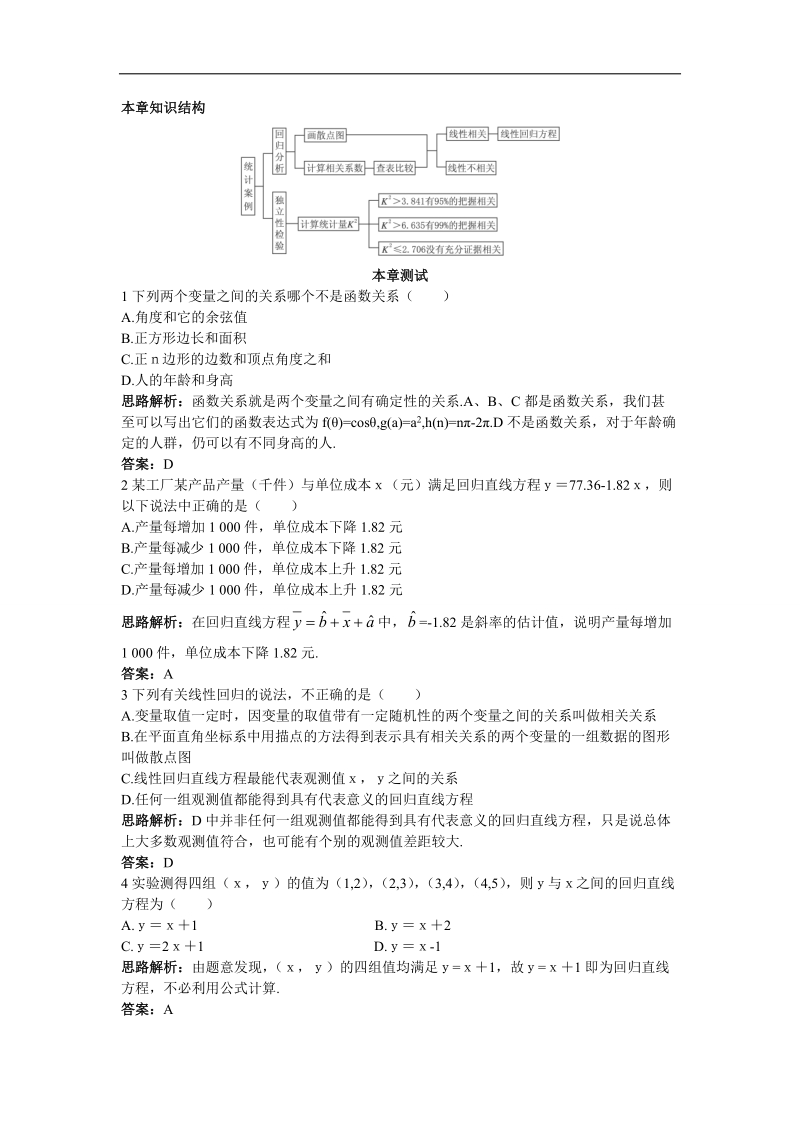 2017学年高中数学人教a版选修2-3本章测评：第三章统计案例3 word版含解析.doc_第1页