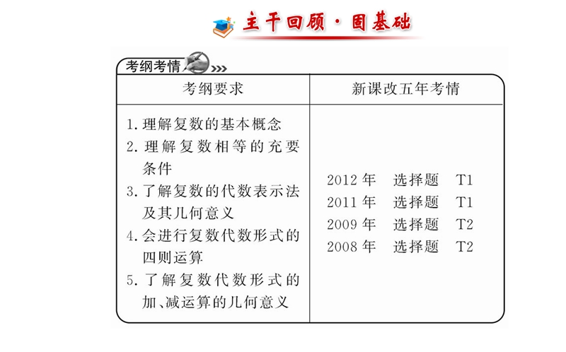 【全程复习方略】年人教a版数学文（广东用）配套课件：4.5数系的扩充与复数的引入.ppt_第2页