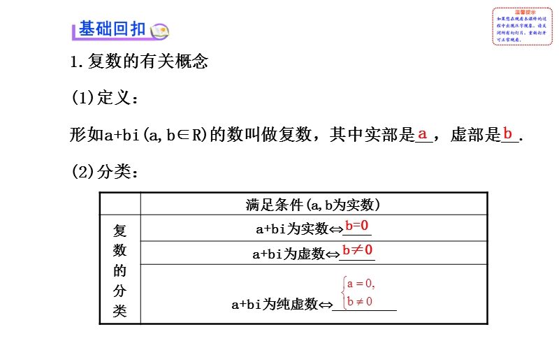 【全程复习方略】年人教a版数学文（广东用）配套课件：4.5数系的扩充与复数的引入.ppt_第3页