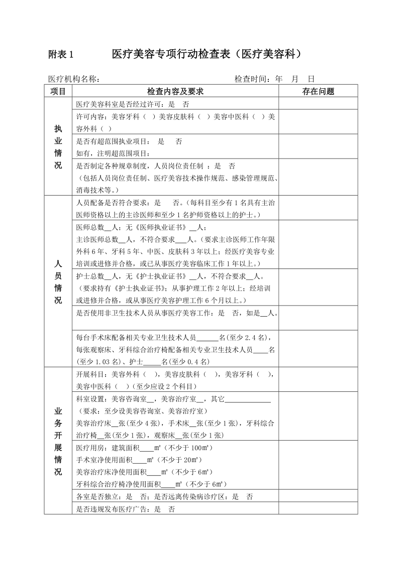 医疗美容专项行动检查表.doc_第1页