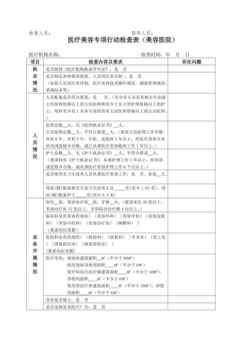 医疗美容专项行动检查表.doc_第2页