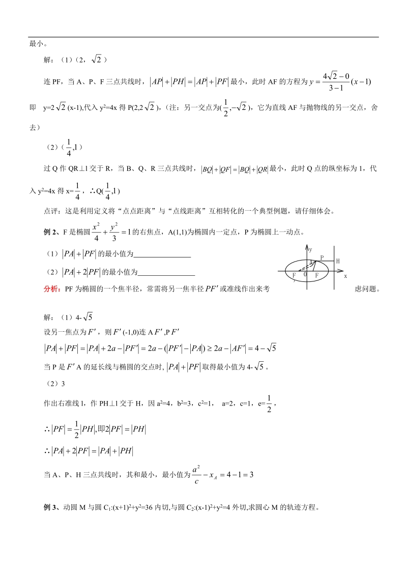 解圆锥曲线问题常用方法+椭圆与双曲线的经典结论+椭圆与双曲线的对偶性质总结.doc_第2页