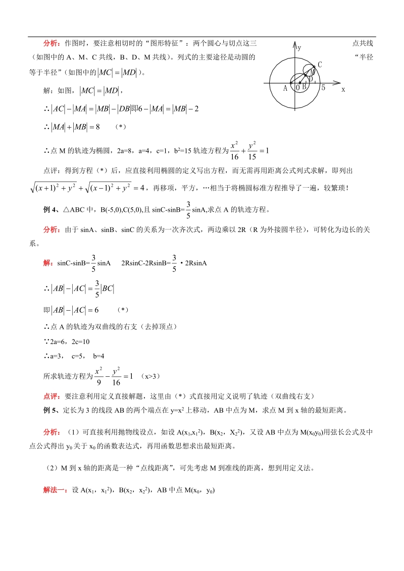 解圆锥曲线问题常用方法+椭圆与双曲线的经典结论+椭圆与双曲线的对偶性质总结.doc_第3页