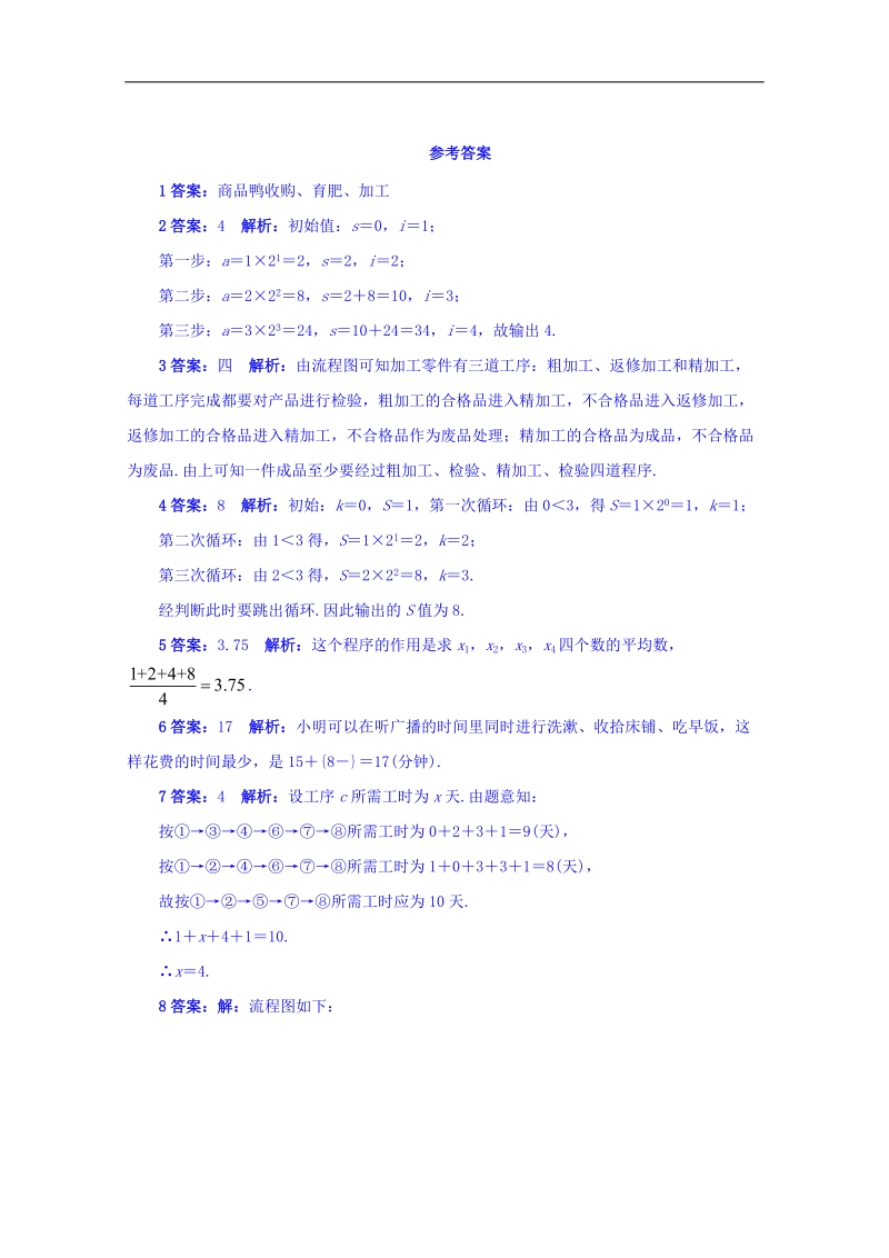 苏教版高中数学选修1-2同步课堂精练：4.1流程图 word版含答案.doc_第3页