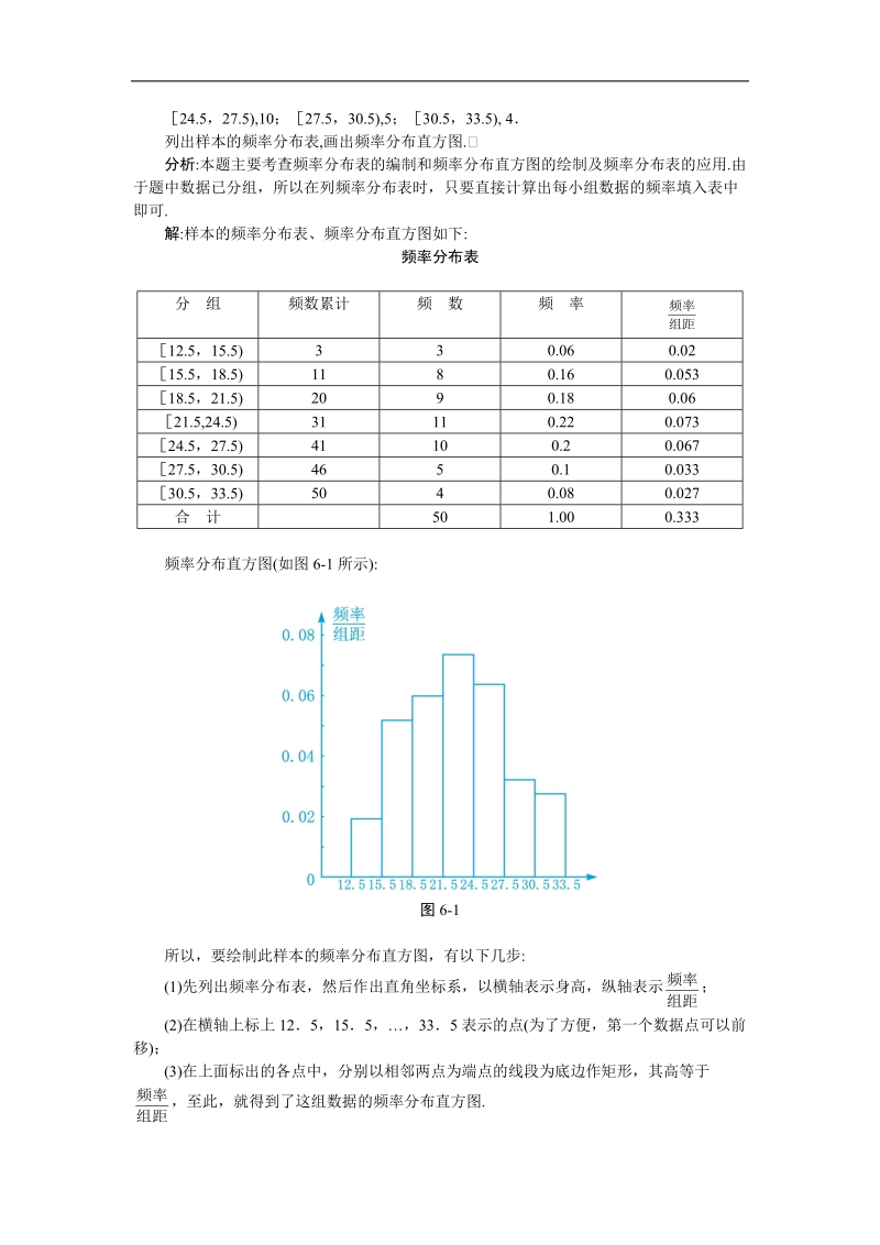 2017学年高中数学苏教版必修3名师导航 2.2总体分布的估计 word版含解析.doc_第3页