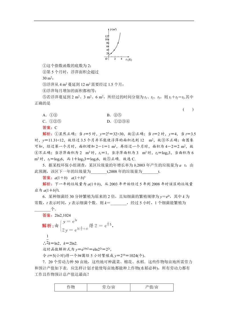 《函数的应用（ⅱ）》课件（新人教b版必修1）.doc_第2页