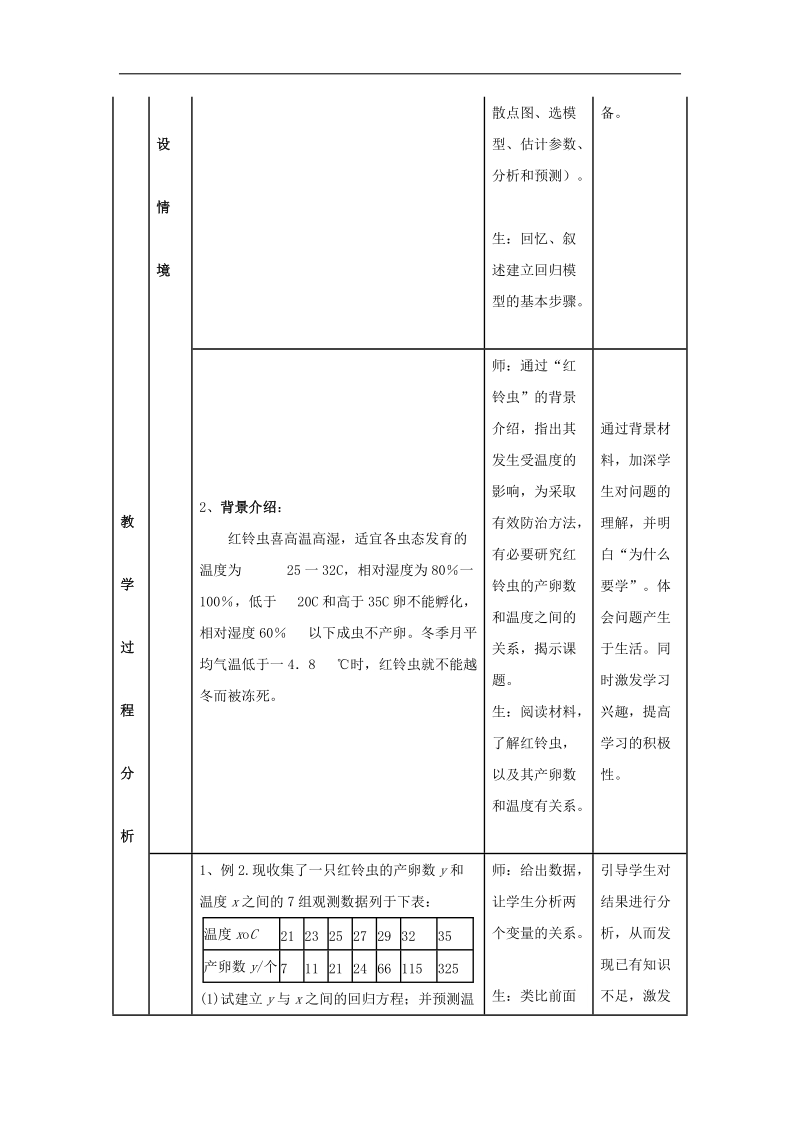 数学：3.2《回归分析》教案（新人教b版选修2-3）.doc_第2页