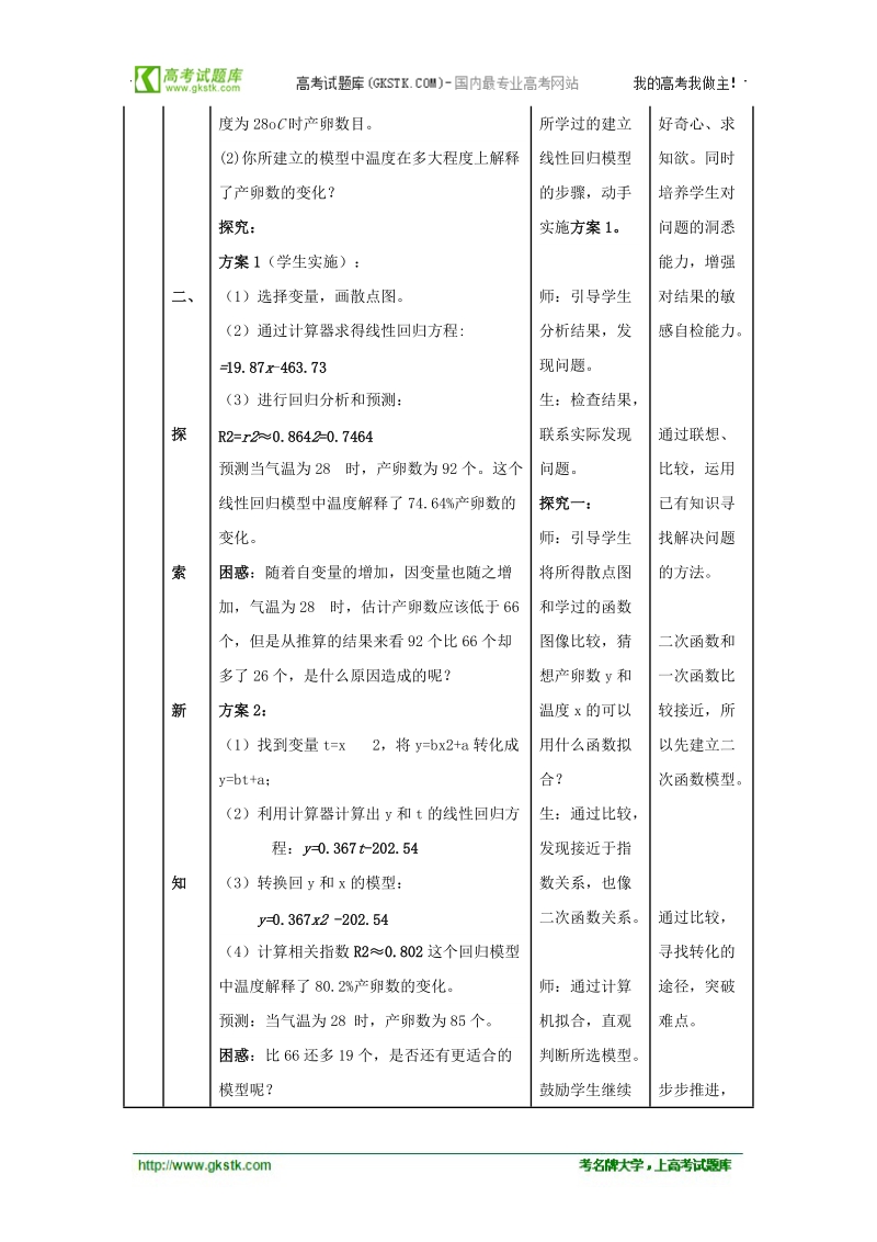 数学：3.2《回归分析》教案（新人教b版选修2-3）.doc_第3页