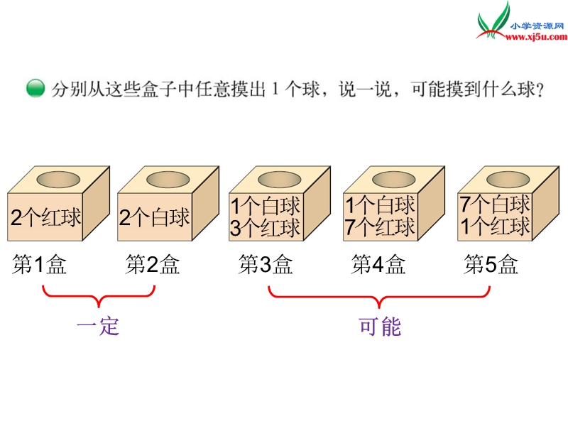 （北师大版）四年级数学第8单元  第2课时 摸球游戏.ppt_第2页