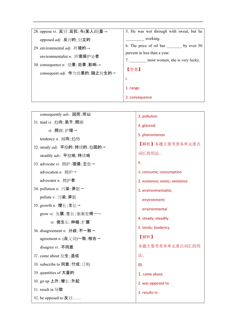 高中英语学习细节（人教版选修6）之global warming：（global warming）自主学习 word版含答案.doc_第3页