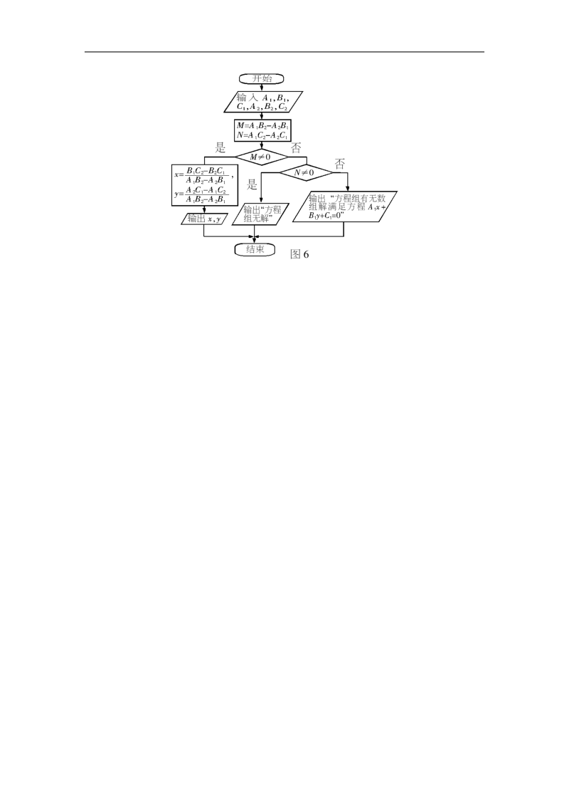 《条件语句》文字素材2（新人教b版必修3）.doc_第3页