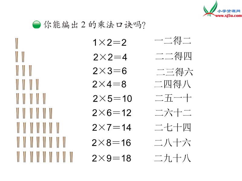 （北师大版）二年级数学上册第5单元 第2课时 做家务.ppt_第3页