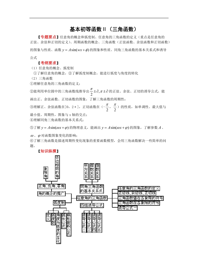 《三角函数的图象和性质》教案8（新人教a版必修4）.doc_第1页