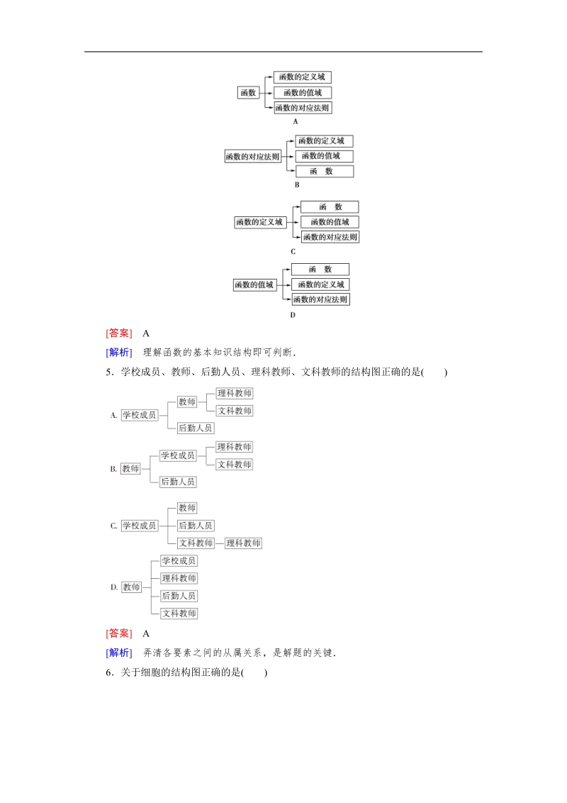 【成才之路】高中数学人教b版选修1-2同步练习： 4.2结构图.doc_第2页