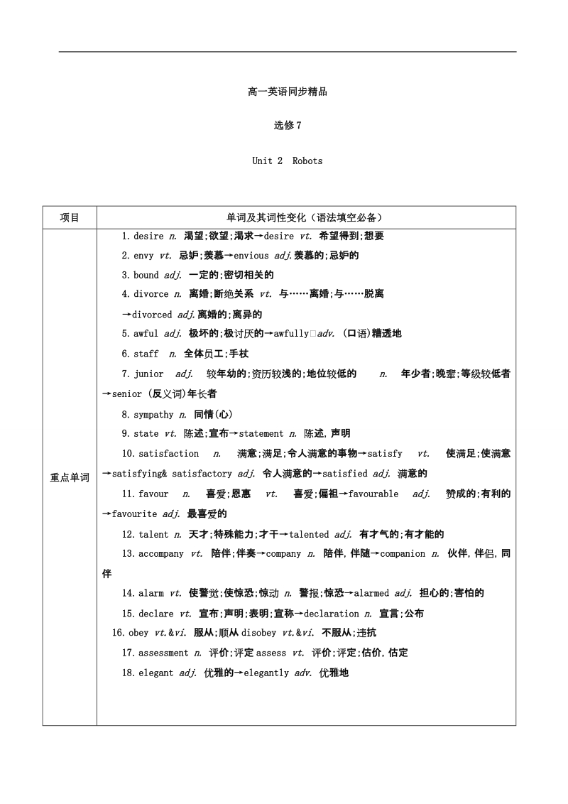 专题02 robots（预）-高二英语同步精品课堂（基础版） （选修7） word版含解析.doc_第1页