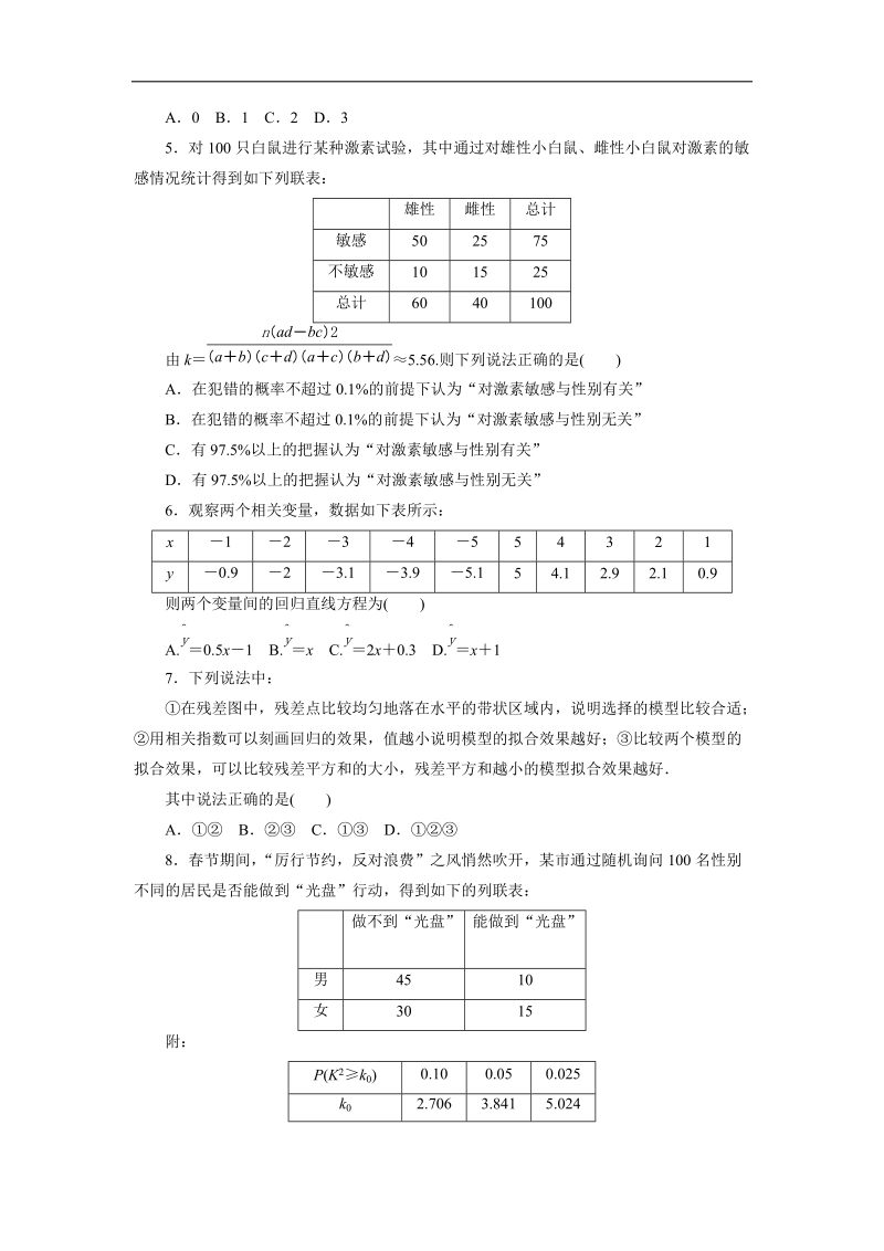 优化方案·高中同步测试卷·人教a数学选修1－2：高中同步测试卷（一） word版含答案.doc_第2页