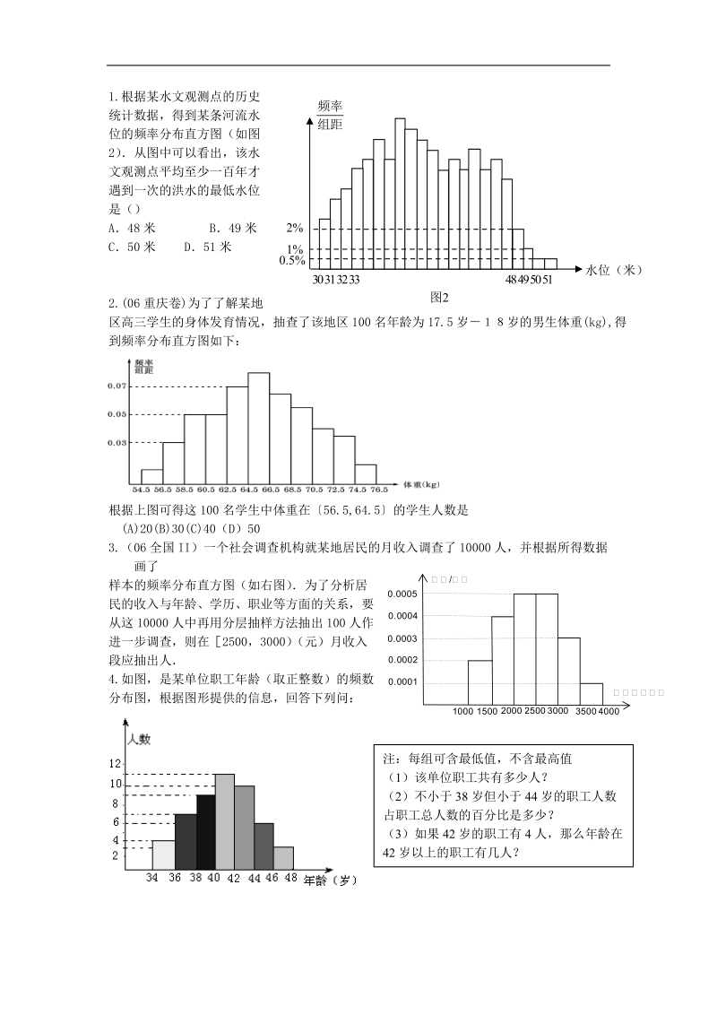 《用样本的频率分布估计总体的分布》同步练习1（无答案）（新人教b版必修3）.doc_第2页