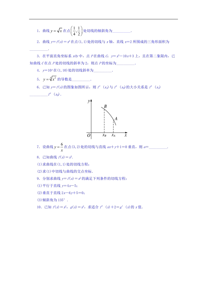 苏教版高中数学选修2-2同步课堂精练：1.2.1常见函数的导数 word版含答案.doc_第1页