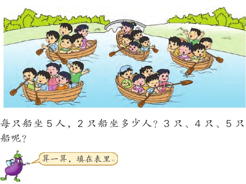 （苏教版 2014秋）二年级数学上册  3.3《5的乘法口诀》ppt课件1.ppt_第2页